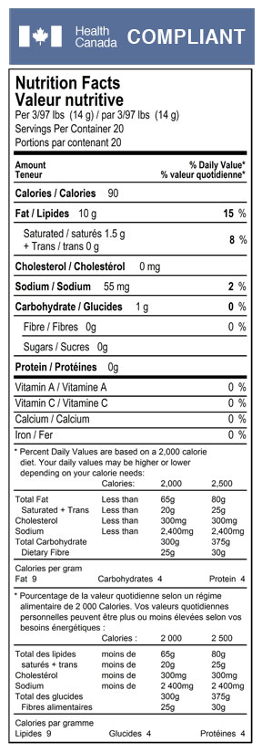 Canadian Nutrition Labels