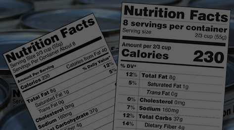 FDA Food Label Change