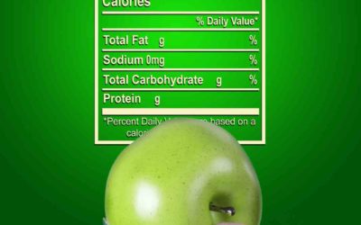 Do I Need to Make an FDA Nutrition Label for my New Food or Drink?