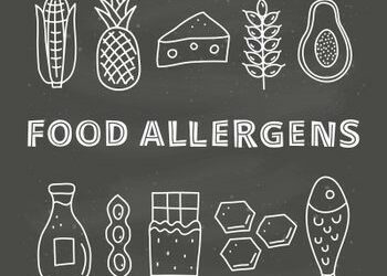 The Importance of Food Allergen Testing