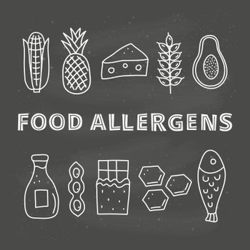 The Importance of Food Allergen Testing