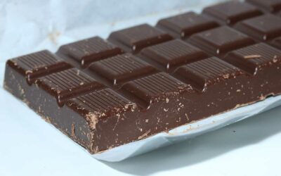 Chocolate Manufacturers: Testing and Labeling Essentials
